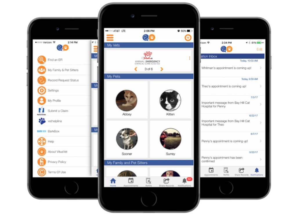 Nationwide invests in pet app VitusVet