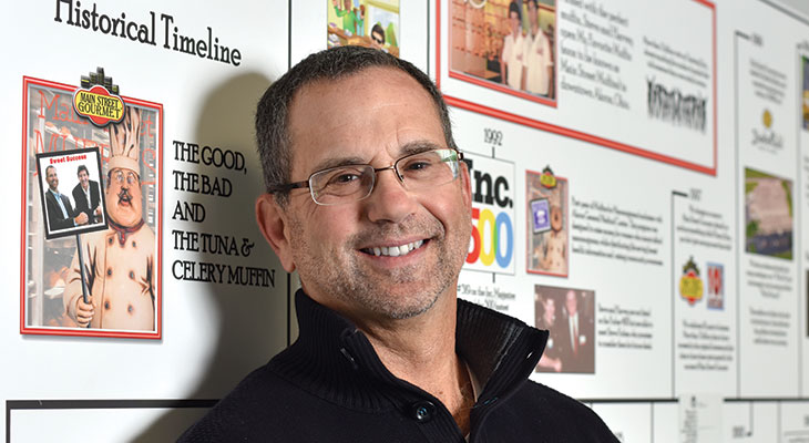 Self-awareness is key when preparing to sell